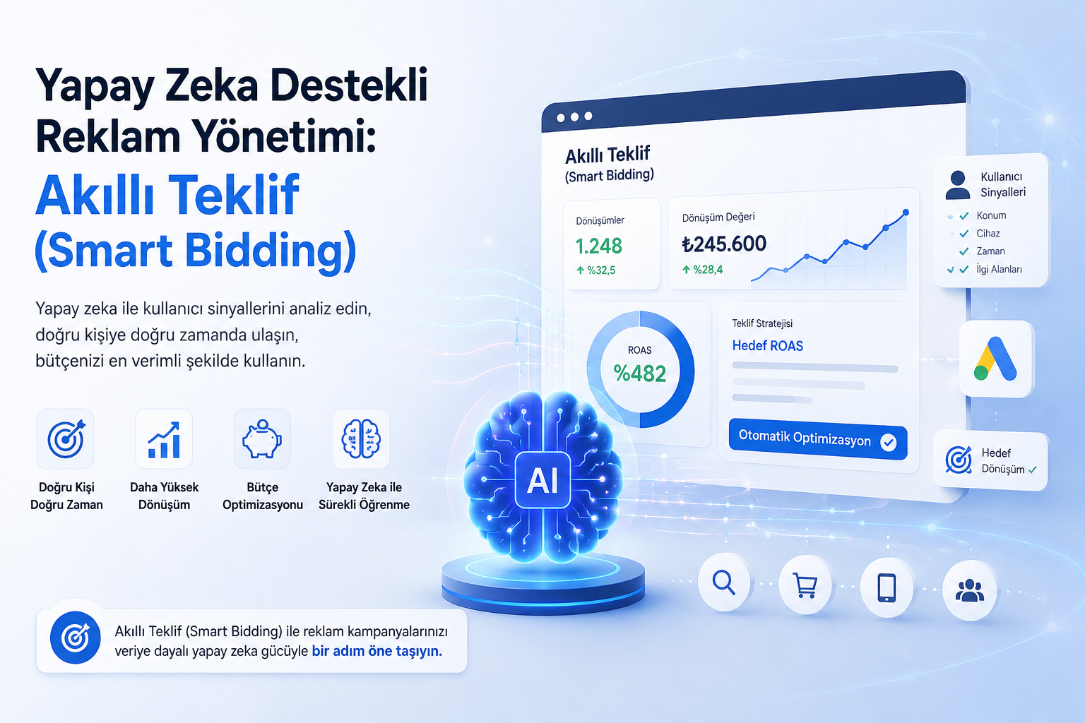 Yapay Zeka Destekli Reklam Yönetimi: Akıllı Teklif (Smart Bidding) Nasıl Çalışır?